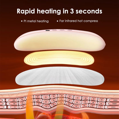 The Nivlek Heating Pad